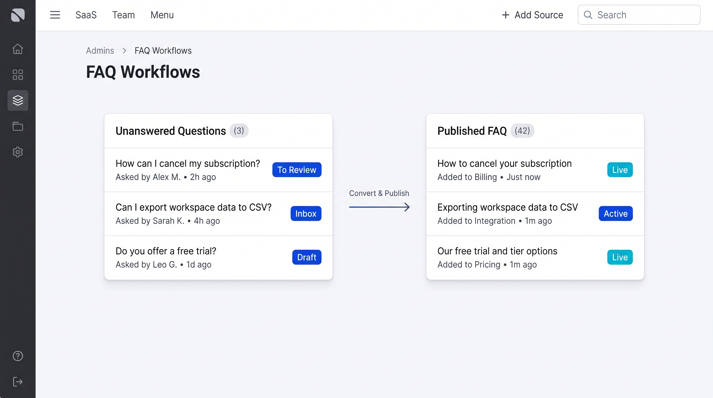 Unanswered questions being converted and published as live FAQ entries